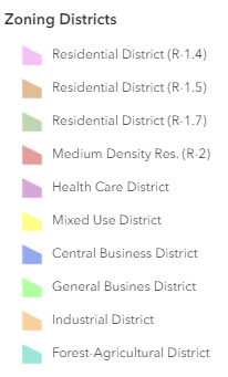 Loris Zoning Districts